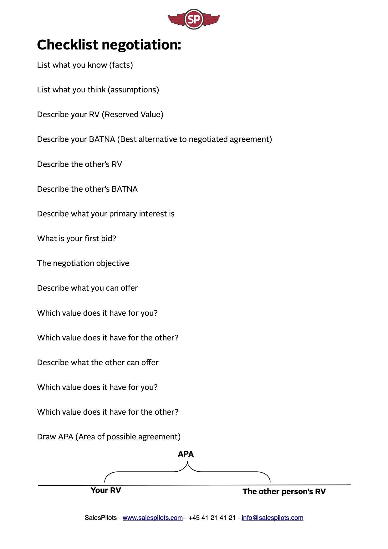 Negotiation Checklist Salespilots Free Download For You