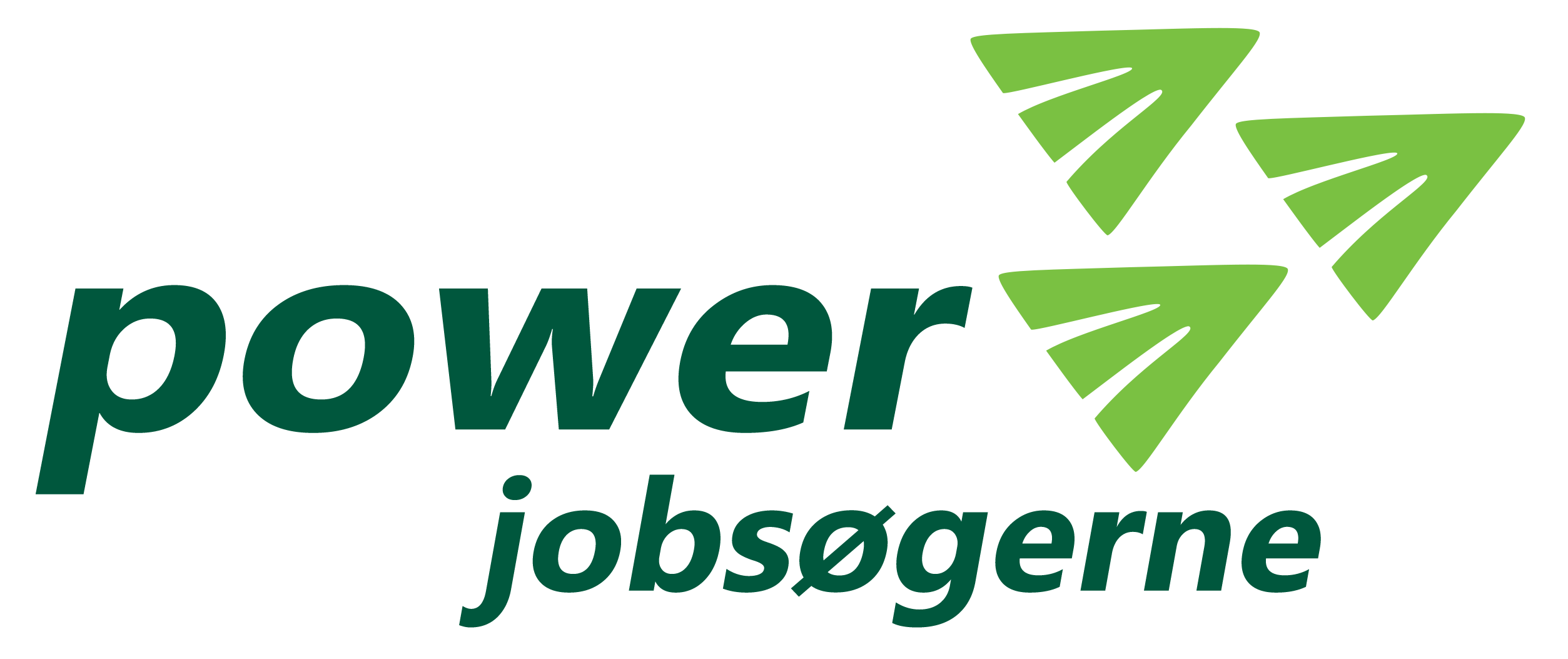 Powerjobsøgerne logo